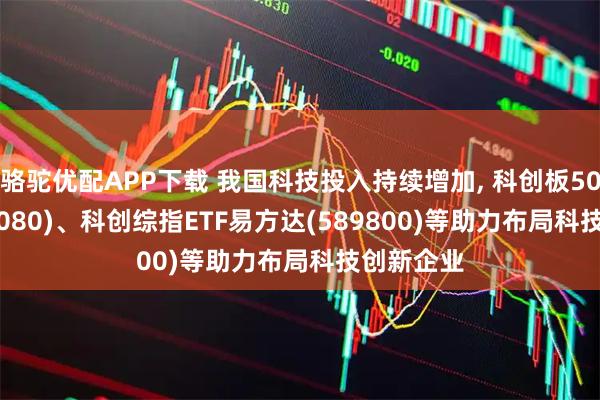 骆驼优配APP下载 我国科技投入持续增加, 科创板50ETF(588080)、科创综指ETF易方达(589800)等助力布局科技创新企业